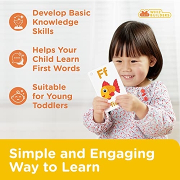 144 Toddler Flash Cards for ABCs, Numbers, Colors & Shapes