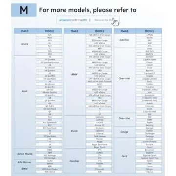 Wigoo Windshield Sun Shade with Ultimate Heat Insulation