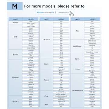 Wigoo Windshield Sun Shade with Ultimate Heat Insulation