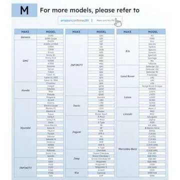 Wigoo Windshield Sun Shade with Ultimate Heat Insulation