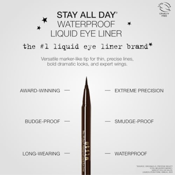 Stila Waterproof Liquid Eye Liner Precision Longevity