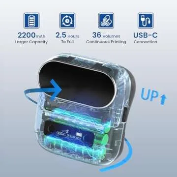 ItriAce M220 Label Maker - Portable Thermal Printer