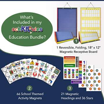 SchKIDules Magnetic Visual Schedule & Progress Chart for School, w/123 Magnets & a 2-Sided 18” Folding Board for Daily Schedules, Positive Behavioral Supports, Special Ed, Preschool, ADHD & Autism