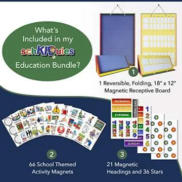 Engaging Visual Schedule for Kids with 123 Magnets