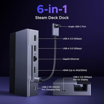 UGREEN Steam Deck Dock 6-in-1 4K@120Hz HDMI 2.1, 100W PD, USB-A & USB C 3.0, Gigabit Ethernet, Dock ...
