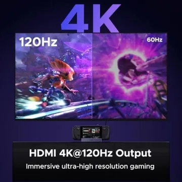 UGREEN Steam Deck Dock 6-in-1 4K@120Hz HDMI and USB Connectivity