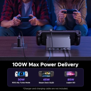 UGREEN Steam Deck Dock 6-in-1 4K@120Hz HDMI and USB Connectivity