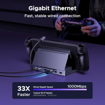 UGREEN Steam Deck Dock 6-in-1 4K@120Hz HDMI and USB Connectivity