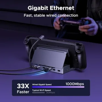 UGREEN Steam Deck Dock 6-in-1 4K@120Hz HDMI and USB Connectivity