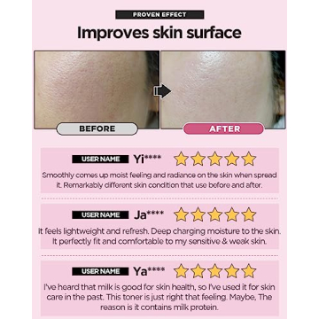 Hydrating Korean Toner with Ceramide & Milk Protein for Radiant Skin