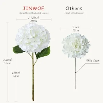 JINWOE 20-Inch Silk Hydrangea Flowers for Home Decoration