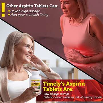 Timely - Low Dose Aspirin 81mg - 1000 Tablets - Compared to the Active Ingredient in Bayer Low Dose - Enteric Coated Low Strength - Pain Reliever for Minor Aches and Pains, Fever Reducer