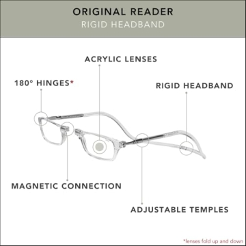 CliC Magnetic Reading Glasses for Men and Women