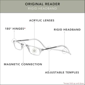 CliC Magnetic Reading Glasses for Men and Women