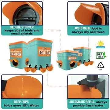 Automatic Chicken Feeder and Waterer Set (4 Buckets/2-3 gallons), Chicken Feeder Ports & Water Cups No Waste, Rain Proof Poultry Feeders, Avoid Small Animals. Suitable for Chicken, Duck, Turkey