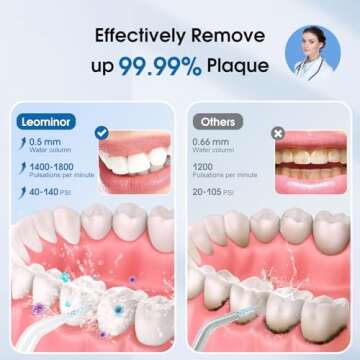 Leominor Water Dental Flosser Pick for Teeth - 5 Modes Cordless Portable Water Teeth Cleaner IPX7 Waterproof Oral Irrigator Rechargeable, Professional Flossing Cleaning Picks for Home Travel (White)