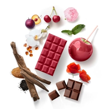 Sabrina Carpenter Cherry Baby Perfume – Sweet & Playful