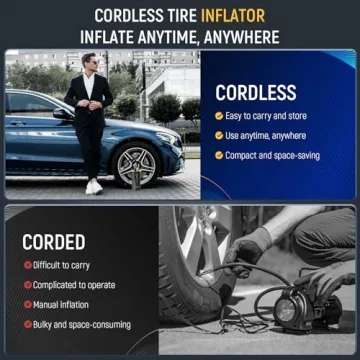 150PSI Fast Portable Tire Inflator Air Compressor