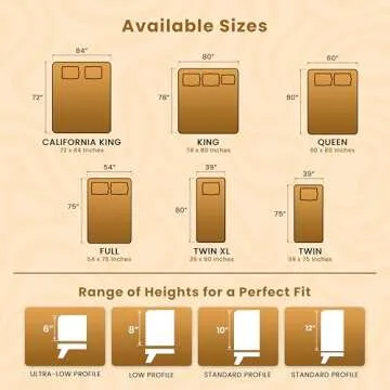 Utopia Bedding Premium Waterproof Bed Bug Mattress Cover, Full Zippered Mattress Protector, 8 Inches Deep, Dust Mite Proof 6-Sided Mattress Encasement for Bed