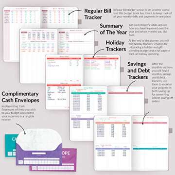 GoGirl Budget Book – Undated Colorful Monthly Financial Planner Organizer. Budget Planner & Expense Tracker to Reach Financial Goals, Lasts 1 Year, +Bonus 3 Cash Envelopes, A5 Hardcover – Gray