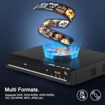 DVD Players for TV with HDMI,Plays All Regions and Formats,CD Player for Home,Support 1080P Video/CD...