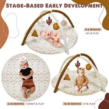Tummy Time Activity Mat for Newborn Sensory Development