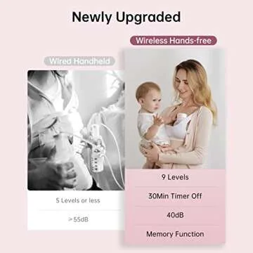 TSRETE Hands-Free Breast Pump with 9 Levels and Modes