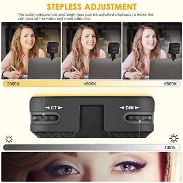 Video Conference Lighting Kit, Laptop Light, Webcam Lighting with Clip, Zoom Light for Laptop Computer, Zoom Meeting, Remote Working, Streaming and Self Broadcasting, Vlogging(Dimmable & Rechargeable)