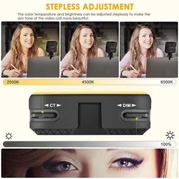 Video Conference Lighting Kit, Laptop Light, Webcam Lighting with Clip, Zoom Light for Laptop Computer, Zoom Meeting, Remote Working, Streaming and Self Broadcasting, Vlogging(Dimmable & Rechargeable)