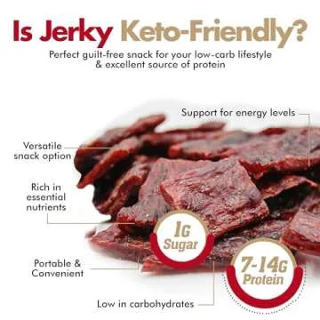 Buffalo Bob's Exotic Jerky (10-Pack), 10 Flavor Variety Pack of Exotic Snacks, Wild Game Jerky Snack Packs for Fathers, Food Gifts Healthy Beef Sticks, Beef Jerky Gifts for Men, Food Gifts For Men