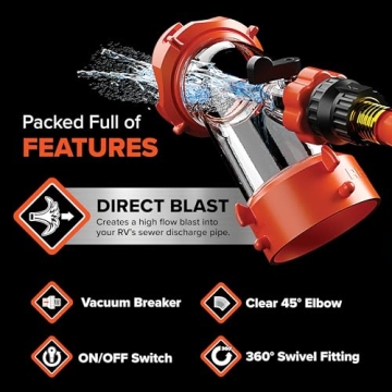 Camco Rhino Blaster RV Tank Rinser with Backflow Preventer RV Accessories for Toilet and Waste Tank Cleaning - Essential Camper Supplies for Odor Control and Sensor Maintenance - (39080)