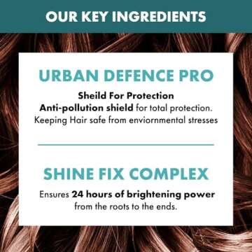 Alfaparf Milano Semi Di Lino Reconstruction Reparative Shampoo for Damaged Hair - Color Safe, Hydrating Shampoo for Dry Hair - Restores Fiber & Elasticity - Sulfate & Paraben Free - Vegan (8.45 oz)
