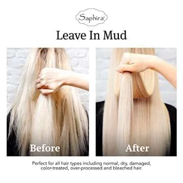 Hydrating Leave-In Conditioner Mineral Mud for Dry Hair