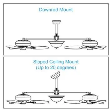 Ovlaim 86 Inch Large Double Ceiling Fan with Remote Control