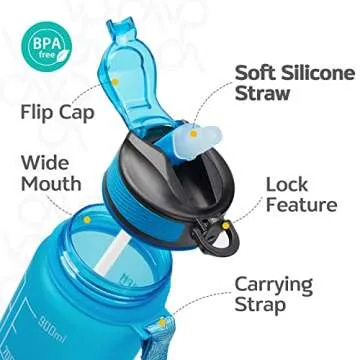 Venture Pal Motivational Water Bottle for Hydration