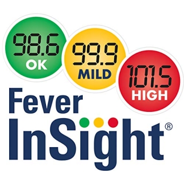 Vicks Speed Read Digital Thermometer for Quick Readings