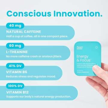 NeuroGum Energy Caffeine Mints for Focus and Clarity