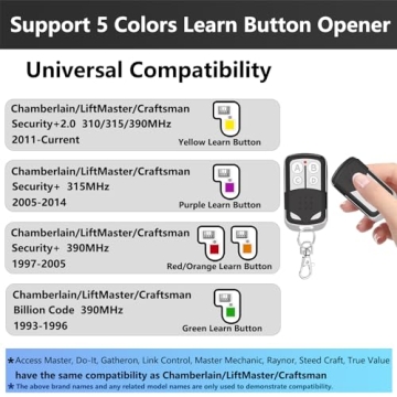 Compact Universal Garage Door Remote Keychain 4-Button Programmable