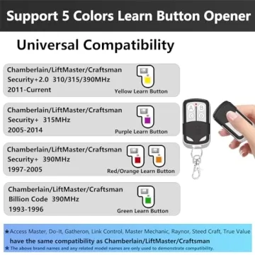 Compact Universal Garage Door Remote Keychain 4-Button Programmable