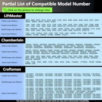 Compact Universal Garage Door Remote Keychain 4-Button Programmable