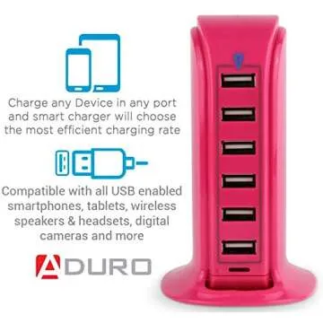 Aduro 40W 6-Port USB Desktop Charging Station HubWall Charger for iPhone iPad Tablets Smartphones with Smart Flow (Pink)