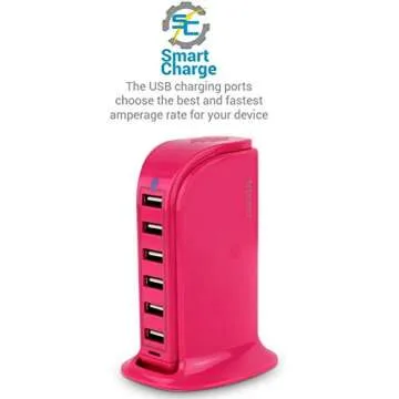 Aduro 40W 6-Port USB Desktop Charging Station HubWall Charger for iPhone iPad Tablets Smartphones with Smart Flow (Pink)