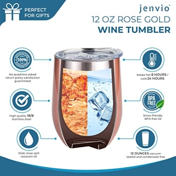 JENVIO 12 Ounce Insulated Tumbler for Wine or Coffee