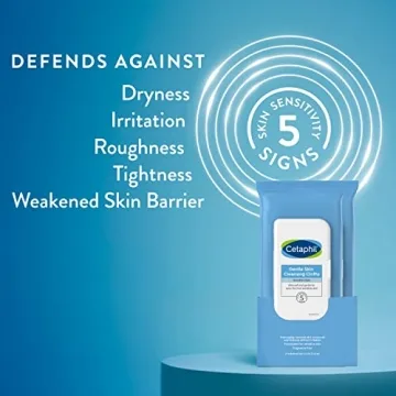 Cetaphil Cleansing Wipes Ideal for Sensitive Skin