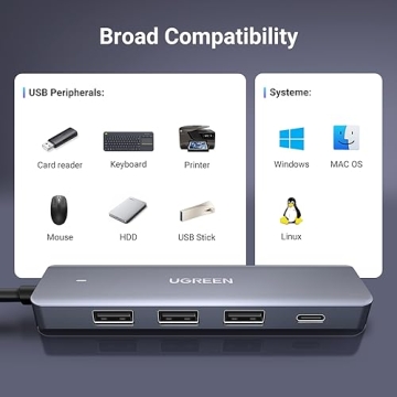 UGREEN USB Hub - 4 Ports Multiport Adapter with USB C Power