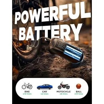 LISEN Bicycle Pump Electric, Portable Bike Tire Inflator Air Compressor 150 PSI Cordless Air Pump for Bike, Car, Motorcycle, Ball,Auto Shut-Off with Presta and Schrader Valve, cycplus as2 pro