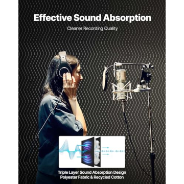 VEVOR Sound Dampening Blankets - 2 Pcs Soundproof Curtains