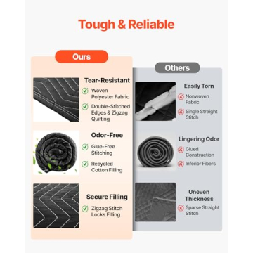 VEVOR Sound Dampening Blankets - 2 Pcs Soundproof Curtains