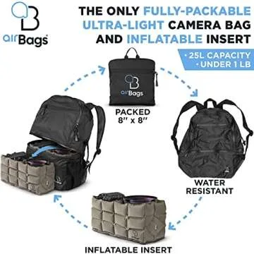 Tamron 28-75mm f/2.8 Di III VXD G2 Lens for Sony E Mount with Altura Photo Advanced Accessory and Travel Bundle