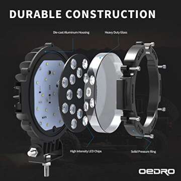 OEDRO 7 Inch 51W LED Offroad Lights for All Vehicles